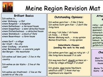 My Region Revision Mat German