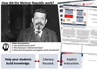 The Weimar Constitution- AQA GCSE History Germany 1890-1945