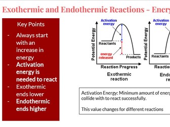 Year 11 GCSE Chemistry Revision Powerpoint