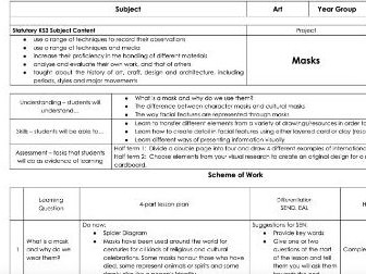 KS3 - Masks in Art SOW