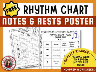 FREE Download: Music Rhythm Charts - Notes and Rests