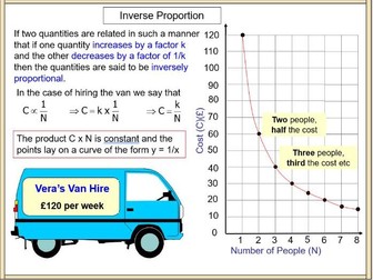 Inverse Proportion Full Lesson