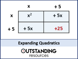Algebra: Expanding Two 2 brackets (Quadratics) + resources by ...