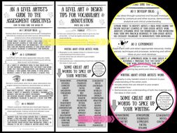 A level Art student tips infographic / bookmark