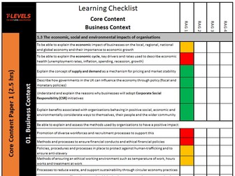 T Level Management and Admin Learning Checklists