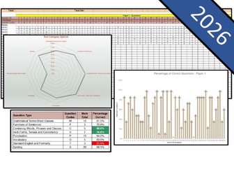 NEW Key Stage 2 Spelling, Punctuation and Grammar (SPaG) 2026 SATs Question Level Analysis (QLA)