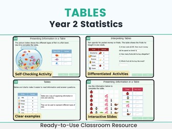Interpret and Present Data from Tables Year 2 Digital Maths Lesson and Activities