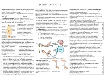 AQA B5 Unit Map (Homeostasis and Response, trilogy)