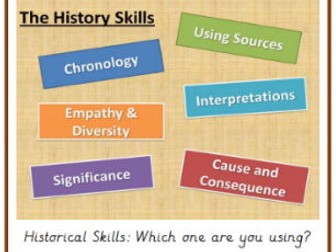 KS2 Historical Skills Visual
