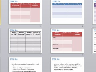 CPAC Exercises for A Level Sciences