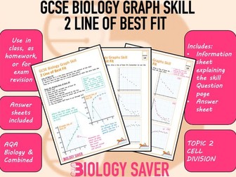 GCSE Biology Graph Skill - 2 Line of Best Fit
