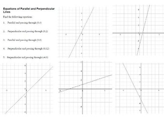 Equations of Perpendicular and Parallel Lines