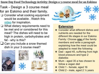 Food & Nutrition Snow Day Resource