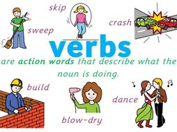 Verbs, Nouns, Adjectives Posters | Teaching Resources