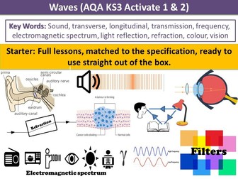 Waves (AQA KS3 Activate 1 & 2)