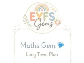 Nursery Long Term Planning Map - Maths