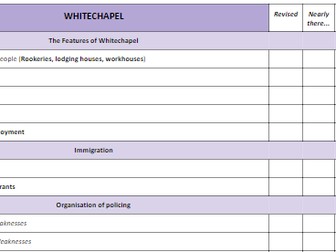 Crime & Punishment Revision Checklist (& Local study: Whitechapel)