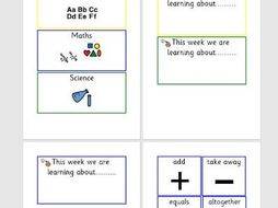 English maths and science key word vocabulary wall words and symbols