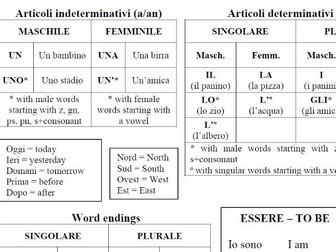 Italian Grammar Mats - Useful for reference and revision - Verbs, articles, prepositions, pronouns
