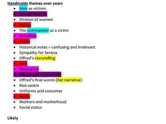 AQA spec A paper 2B predictions