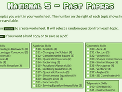 Mathematics National 5 - Past Papers by Deargz | Teaching Resources