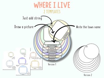 Where I Live Templates Circle Outlines Planet Continent Country State County City Town Village Home