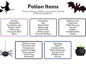 Writing Instructions: Making a Potion