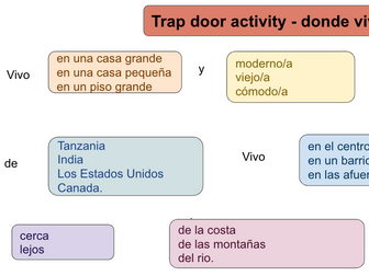 Trapdoor Activity - donde vivo