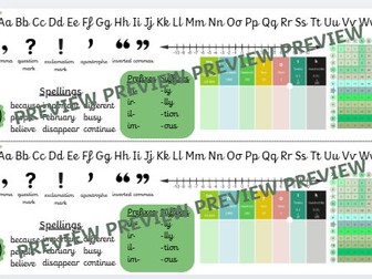Year 4 Desk Mat English and Maths