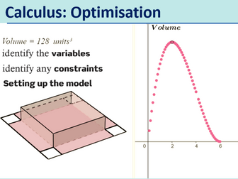 Calculus: Optimisation