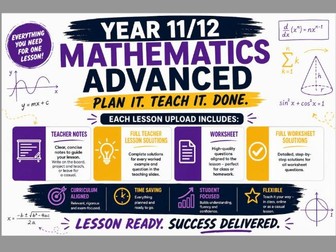 Full Lesson | Point-Gradient Formula | Maths Advanced | NSW | Year 10/Year 11/Year 12