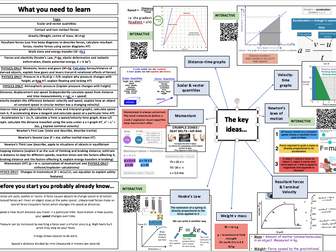 Physics Forces topic learning mat, key facts, glossary, formulae, independent learning & revision