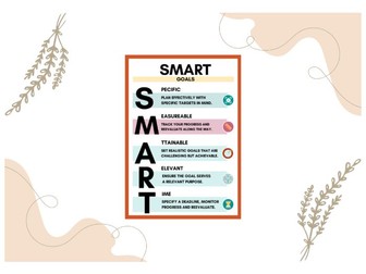 SMART Target Poster