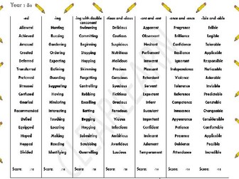 KS2 year 5 and 6 spelling list in preparation for SATs