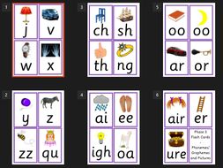 Phase 3 Phonemes/sounds & pictures- Flash cards - Phonics Resource ...