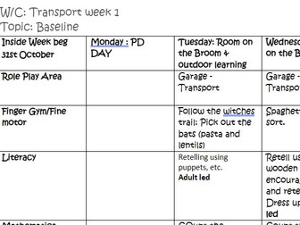 EYFS week 1 plan Transport  theme