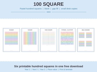 FREE 100 Square | Pastel Hundred Square, Blank & Gap Fill | KS1 & KS2 Maths