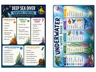 Blue Abyss Resources: Word Bank, Sentence Starters, Title Poster for Display