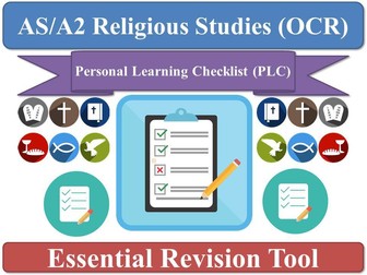 Islam A2 PLC - Personal Learning Checklist - Islamic Philosophy [New Sp] KS5 Religious Studies OCR