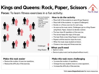 Kings and Queens: Rock, Paper, Scissors Fitness - Physical Education Activity
