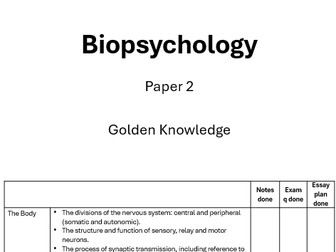 Biopsychology revision booklet