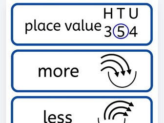 Maths Display Vocabulary Widgets Flashcards