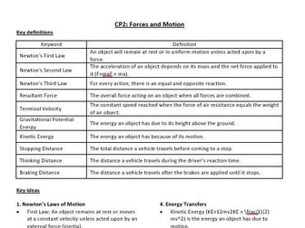 CP2 - Forces and motion revision and assessment