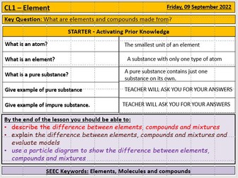 elements, compounds and mixtures