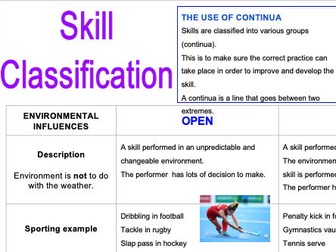 AQA A Level PE - Skill Acquisition and Sports Psychology  - Revision Guide