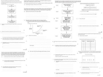 AQA A level biology recombinant DNA exam summary