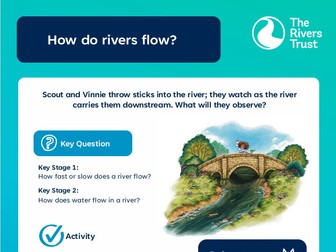 Activity card: How do rivers flow?