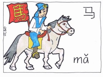 Chinese Flash Cards - Transport
