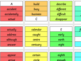 Year 3/4 spelling display