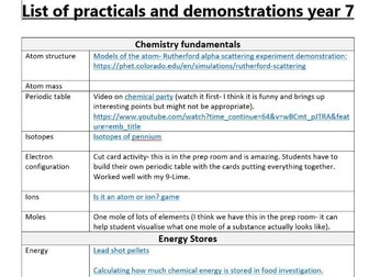 KS3 science list of demonstrations
